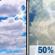 Tuesday: A chance of rain showers between 1pm and 4pm, then a chance of showers and thunderstorms. Partly sunny, with a high near 77. South southeast wind 8 to 12 mph, with gusts as high as 20 mph. Chance of precipitation is 50%. New rainfall amounts less than a tenth of an inch possible. Tuesday: Partly Sunny then Chance Showers And Thunderstorms