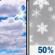 Sunday: Mostly Cloudy then Chance Light Snow