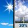 Tuesday: Sunny then Chance Showers And Thunderstorms