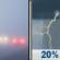 Saturday: Patchy Fog then Slight Chance Showers And Thunderstorms