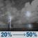 Friday Night: A chance of showers and thunderstorms. Partly cloudy, with a low around 68. Chance of precipitation is 50%. Friday Night: Chance Showers And Thunderstorms