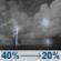 Wednesday Night: A chance of showers and thunderstorms. Mostly cloudy, with a low around 65. Chance of precipitation is 40%. Wednesday Night: Chance Showers And Thunderstorms