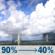 Friday: Showers and thunderstorms before 7am, then a chance of showers and thunderstorms between 7am and 10am, then a chance of showers and thunderstorms between 10am and 1pm. Partly sunny, with a high near 84. Chance of precipitation is 90%. Friday: Showers And Thunderstorms