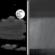 Thursday Night: Partly Cloudy then Chance Rain Showers