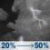 Tuesday Night: A chance of showers and thunderstorms after 7pm. Mostly cloudy, with a low around 64. Chance of precipitation is 50%. Tuesday Night: Chance Showers And Thunderstorms