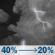 Wednesday Night: A chance of showers and thunderstorms. Mostly cloudy, with a low around 65. Chance of precipitation is 40%. New rainfall amounts less than a tenth of an inch possible. Wednesday Night: Chance Showers And Thunderstorms