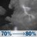 Tuesday Night: A chance of showers and thunderstorms before 7pm, then showers and thunderstorms. Mostly cloudy, with a low around 68. East wind around 8 mph. Chance of precipitation is 80%. New rainfall amounts between three quarters and one inch possible. Tuesday Night: Chance Showers And Thunderstorms then Showers And Thunderstorms