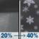 Monday Night: A chance of rain showers before 3am, then a chance of rain and snow showers. Mostly cloudy, with a low around 32. East northeast wind around 15 mph, with gusts as high as 22 mph. Chance of precipitation is 40%. New rainfall amounts less than a tenth of an inch possible. Monday Night: Chance Rain Showers then Chance Rain And Snow Showers