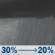 Saturday Night: A chance of rain showers before 3am. Mostly cloudy, with a low around 55. East southeast wind 5 to 8 mph. Chance of precipitation is 30%. New rainfall amounts less than a tenth of an inch possible. Saturday Night: Chance Rain Showers