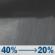 Thursday Night: A chance of rain showers before 1am. Partly cloudy, with a low around 41. Chance of precipitation is 40%. Thursday Night: Chance Rain Showers