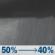 Tuesday Night: A chance of rain showers. Mostly cloudy, with a low around 43. Chance of precipitation is 50%. Tuesday Night: Chance Rain Showers