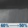 Thursday Night: Rain showers likely. Mostly cloudy, with a low around 63. Chance of precipitation is 60%. New rainfall amounts between three quarters and one inch possible. Thursday Night: Rain Showers Likely