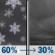 Sunday Night: Snow likely before midnight, then a chance of freezing drizzle. Cloudy, with a low around 30. East wind 9 to 13 mph, with gusts as high as 20 mph. Chance of precipitation is 60%. New snow accumulation of less than half an inch possible. Little or no ice accumulation expected. Sunday Night: Light Snow Likely then Chance Freezing Drizzle