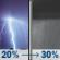 Tonight: A slight chance of showers and thunderstorms between 9pm and midnight, then patchy fog and a slight chance of rain showers between midnight and 1am, then a chance of rain showers and patchy fog. Mostly cloudy, with a low around 41. South southwest wind around 3 mph. Chance of precipitation is 30%. New rainfall amounts less than a tenth of an inch possible. Tonight: Slight Chance Showers And Thunderstorms then Patchy Fog