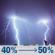 Saturday Night: A chance of showers and thunderstorms. Mostly cloudy, with a low around 60. South wind 15 to 20 mph, with gusts as high as 30 mph. Chance of precipitation is 50%. New rainfall amounts between a tenth and quarter of an inch possible. Saturday Night: Chance Showers And Thunderstorms