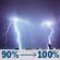 Tuesday Night: Showers and thunderstorms. Mostly cloudy, with a low around 65. Chance of precipitation is 100%. Tuesday Night: Showers And Thunderstorms