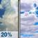 Tuesday: Slight Chance Showers And Thunderstorms then Mostly Cloudy