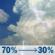 Wednesday: Showers and thunderstorms likely. Mostly cloudy, with a high near 83. West northwest wind around 6 mph. Chance of precipitation is 70%. New rainfall amounts between a quarter and half of an inch possible. Wednesday: Showers And Thunderstorms Likely