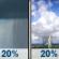 Monday: A slight chance of rain showers before 7am, then a slight chance of showers and thunderstorms. Mostly sunny, with a high near 82. Monday: Slight Chance Rain Showers then Slight Chance Showers And Thunderstorms