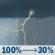 Sunday: Showers and thunderstorms before 5pm. Some of the storms could produce heavy rain. Mostly cloudy, with a high near 77. East northeast wind 14 to 17 mph, with gusts as high as 26 mph. Chance of precipitation is 100%. New rainfall amounts between 2 and 3 inches possible. Sunday: Showers And Thunderstorms