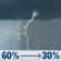 Friday: Showers and thunderstorms likely. Mostly cloudy, with a high near 68. East southeast wind around 13 mph, with gusts as high as 20 mph. Chance of precipitation is 60%. New rainfall amounts between a half and three quarters of an inch possible. Friday: Showers And Thunderstorms Likely