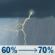 Tuesday: Showers and thunderstorms likely. Mostly cloudy, with a high near 72. Chance of precipitation is 70%. Tuesday: Showers And Thunderstorms Likely