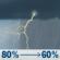 Friday: Showers and thunderstorms before 1pm, then a chance of showers and thunderstorms. Cloudy, with a high near 70. Chance of precipitation is 80%. Friday: Showers And Thunderstorms