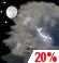 Tonight: A slight chance of showers and thunderstorms before 2am. Mostly cloudy, with a low around 75. Heat index values as high as 102. South southeast wind around 10 mph, with gusts as high as 18 mph. Chance of precipitation is 20%. New rainfall amounts between a tenth and quarter of an inch possible. Tonight: Slight Chance Showers And Thunderstorms