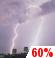 Tuesday Night: Showers and thunderstorms likely. Cloudy, with a low around 45. Northeast wind 16 to 22 mph, with gusts as high as 31 mph. Chance of precipitation is 60%. New rainfall amounts between a tenth and quarter of an inch possible. Tuesday Night: Showers And Thunderstorms Likely
