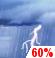 This Afternoon: Showers and thunderstorms likely. Mostly cloudy, with a high near 72. South southwest wind around 17 mph, with gusts as high as 30 mph. Chance of precipitation is 60%. New rainfall amounts between a tenth and quarter of an inch possible. This Afternoon: Showers And Thunderstorms Likely